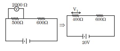 Two resistors are connected in series across a battery as shown in ...