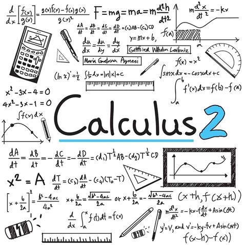 Image result for Precalculus Circle Explained