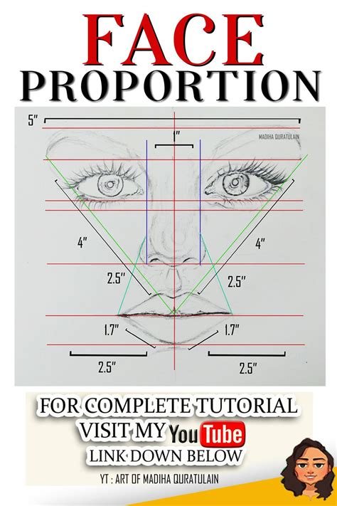 Image result for Face Proportion Tutorial