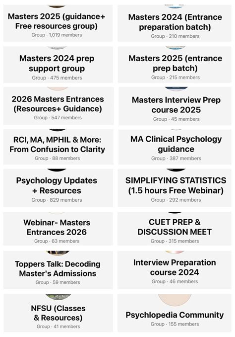 Ace Psychology with The Psychlopedia - Your Guide to Psychology ...