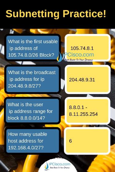 Image result for Subnetting in Computer Network Examples
