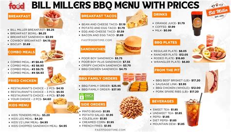 Bill Millers BBQ Menu With Prices | Order Online Delivery