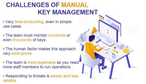 Image result for Key Management Best Practices