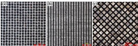 Press Release:Press Information Bureau