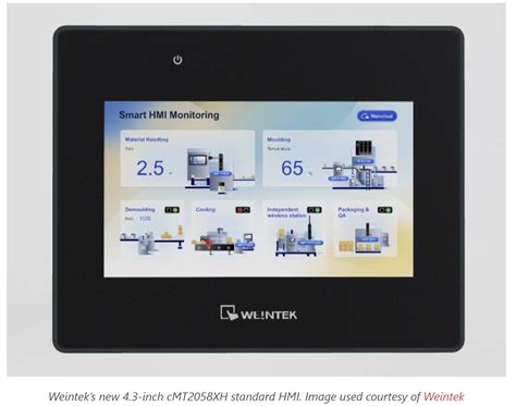 Image result for Weintek HMI Programming