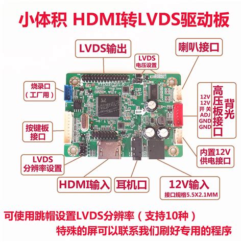手机屏幕驱动板HDMI调光触摸旋转说明Fondar-CSDN博客