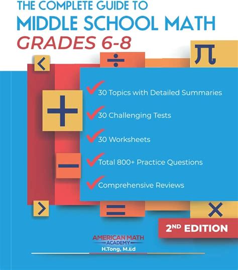 Image result for Middle School Math