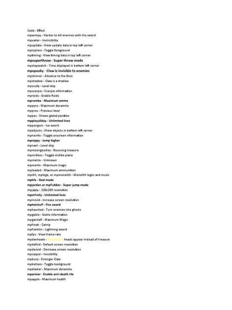 Image result for Code PDF