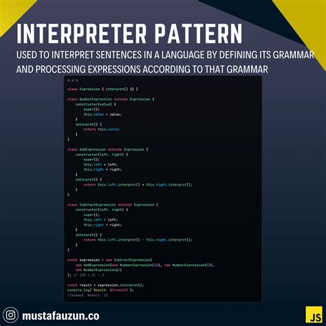 Image result for How JavaScript Interpreter Works