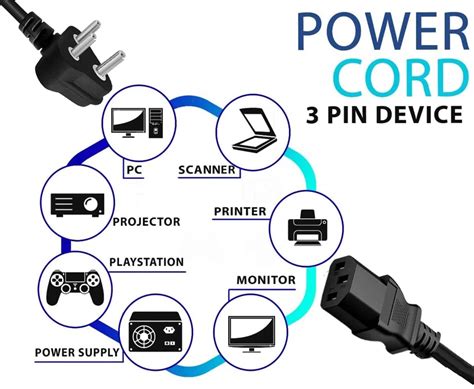 Image result for Power Cable Types