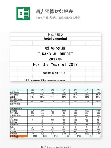 酒店财务分析报表十联套表excel模板管理系统_Excel表格 【OVO图库】