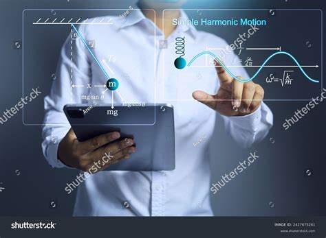 Simple Harmonic Motion Equation Student Learning Stock Photo 2427675261 ...