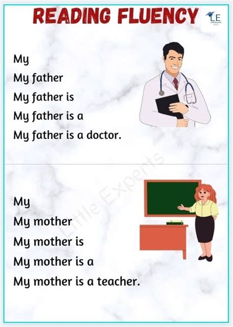 Image result for Reading Fluency Lessons