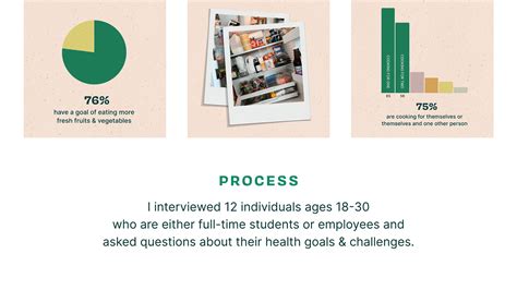 How to Use Behance Create a Project 的图像结果