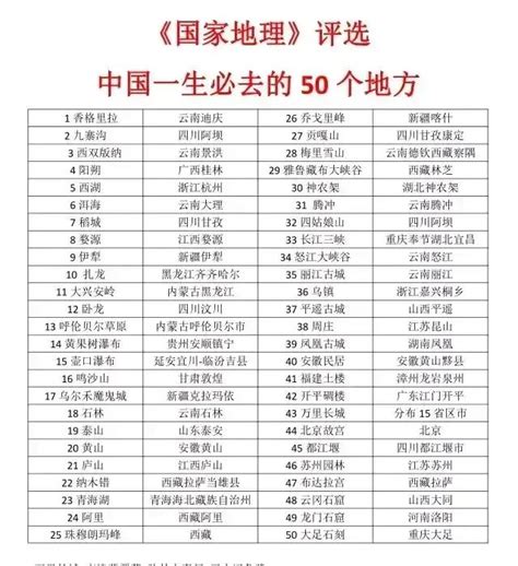 杭州最值得去的地方_杭州最值得去的15个地方,你去过几个_排行榜