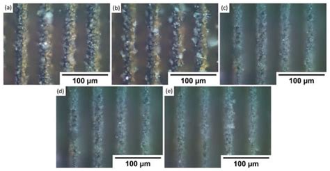 On-Demand Wettability via Combining fs Laser Surface Structuring and ...