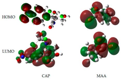 Theoretical Insight into the Interaction between Chloramphenicol and ...