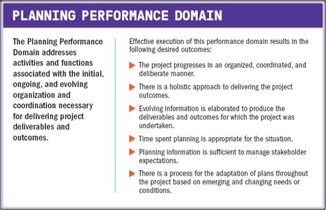 Image result for Performance Domain Examples