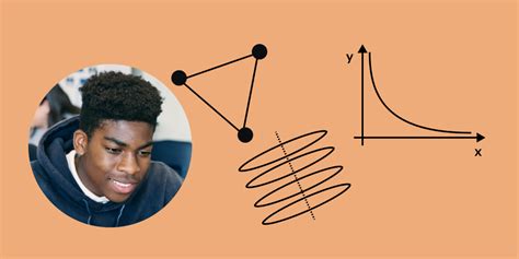 Image result for Science for Students