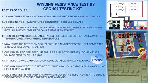 Image result for Testing Resistance Explained