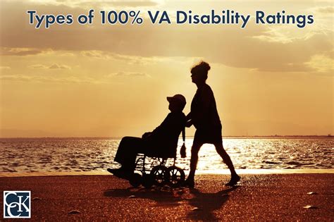 Image result for VA Disability Rating Chart