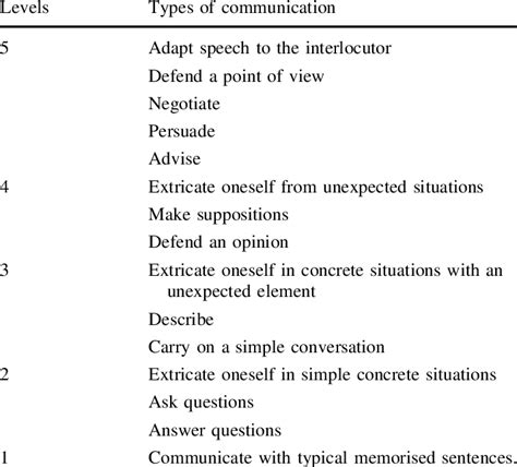 Language Information and Knowledge 的图像结果
