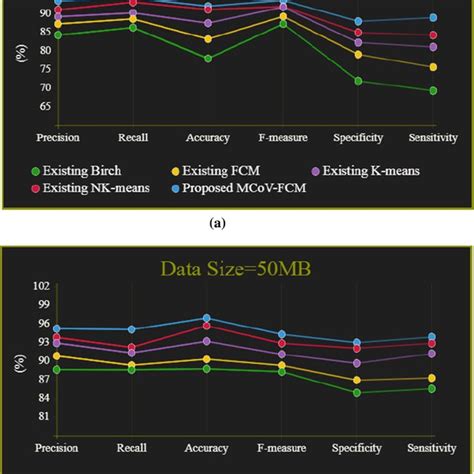 Image result for MD5 Algorithm