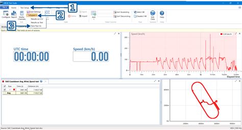 Image result for VBox Testing