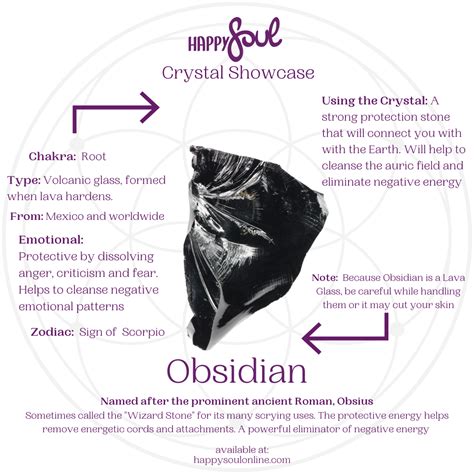 The Ultimate Guide to Obsidian: History, Uses, and Power for Transform – Happy Soul Online