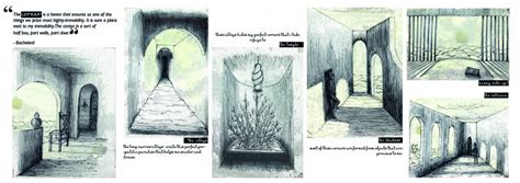 My peripatetic dream house | CEPT - Portfolio