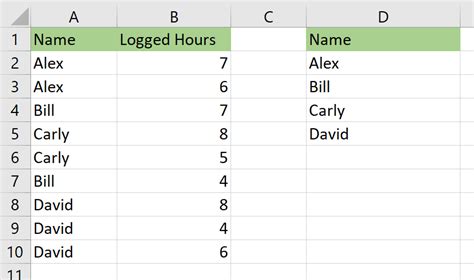 Image result for Excel Count Different Values