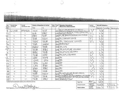 Elizabeth Ross Johnson - Epstein Web Tracker