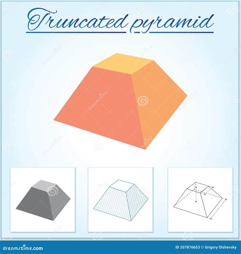 Truncated Pyramid 的图像结果