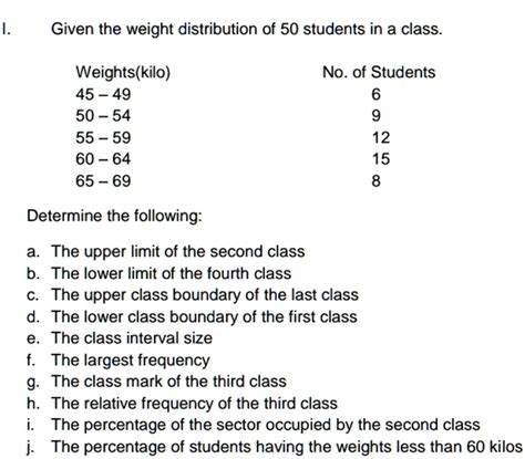 Relative Frequency Distribution Example 的图像结果