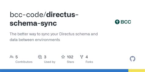 Image result for BCC Code