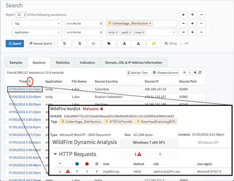 “Blank Slate” Campaign Takes Advantage of Hosting Providers to Spread ...