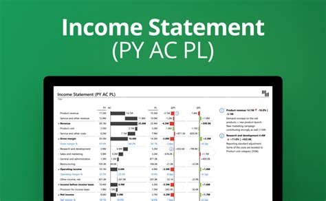 Image result for Income Statement Dashboard Excel