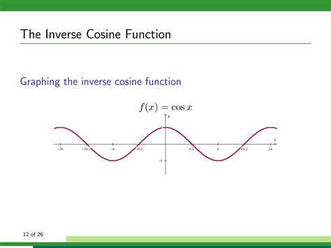 Inverse trigonometric functions | PDF