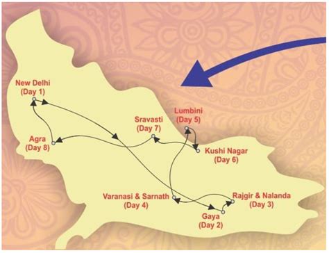 How Effective Is a Buddhist Pilgrimage Circuit as a Product and Strategy for Heritage Tourism in ...