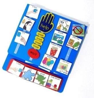 PECS Communication Examples 的图像结果