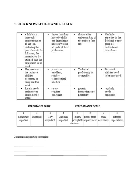 Application Knowledge Examples 的图像结果