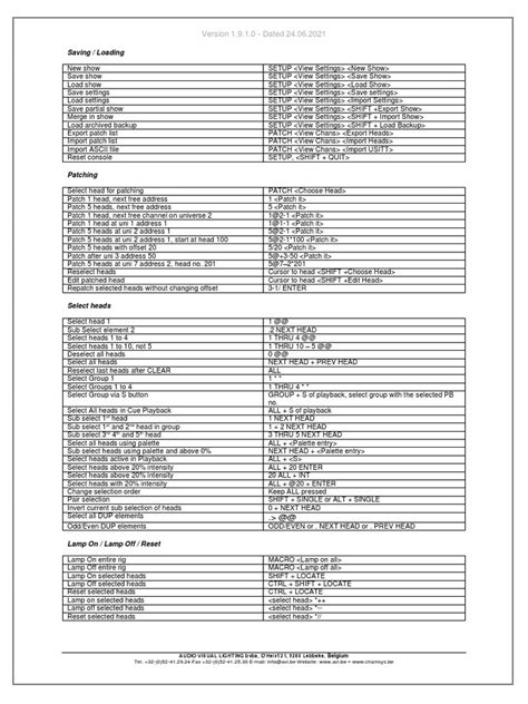 Image result for MagicQ FX Tutorial CZ