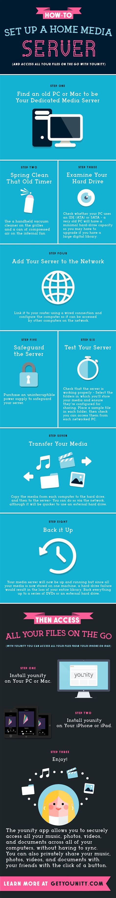 Image result for How to Make a Media Server in JavaScript