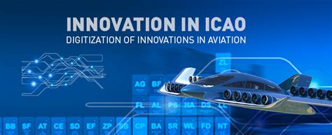 Innovation in ICAO: Digitization of Innovations in Aviation