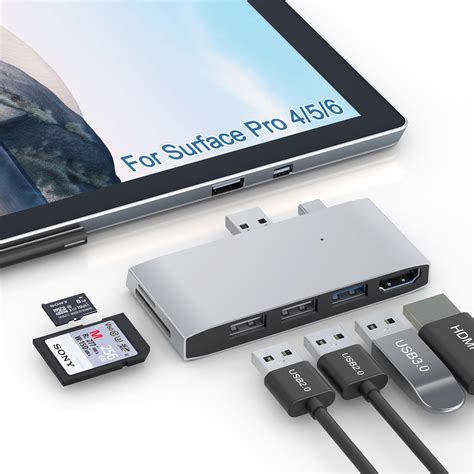 Surface Dock, Station d'accueil Surface, 12-in-1 Triple Display (2HDMI ...
