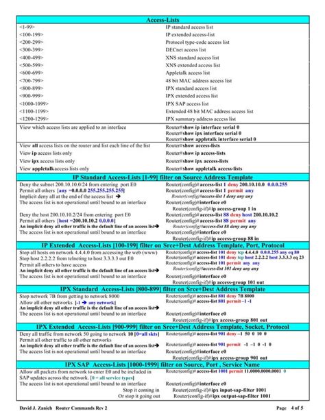 Image result for Router IP Commands