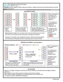 Biology Resource Central Teaching Resources | Teachers Pay Teachers