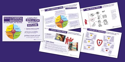 Image result for Using Cue Cards