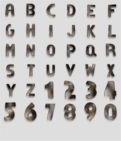 Image result for types