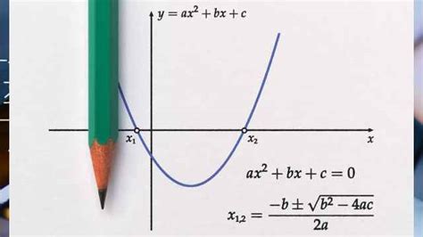 Image result for How to Solve Difficult Math Questions